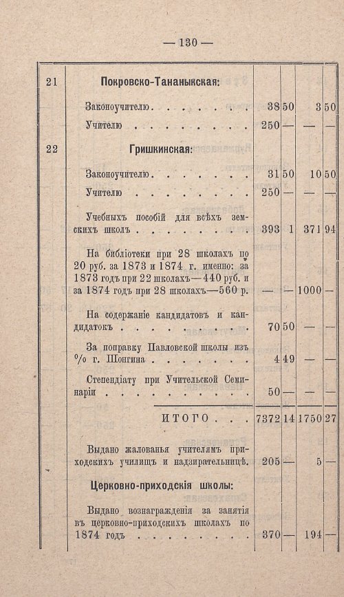 Страница 121