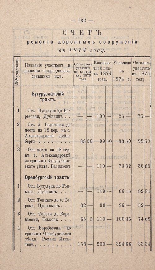 Страница 123