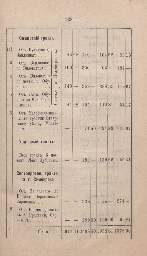 Страница 124