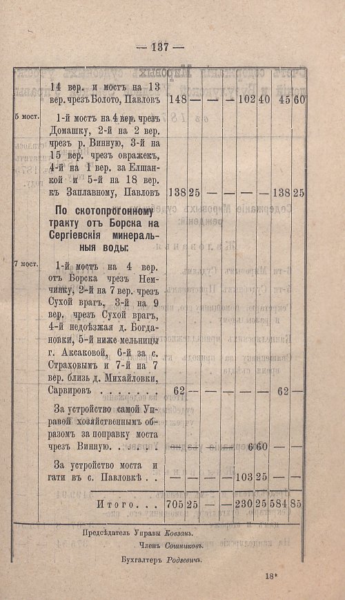 Страница 128