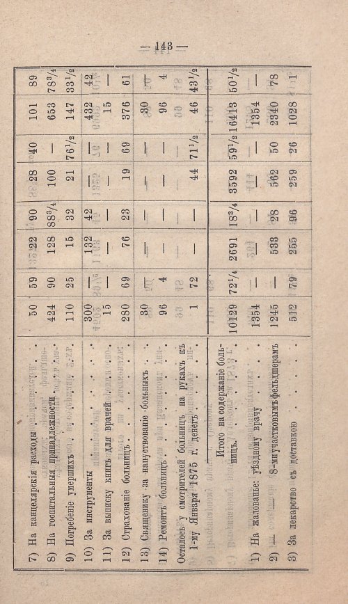 Страница 134