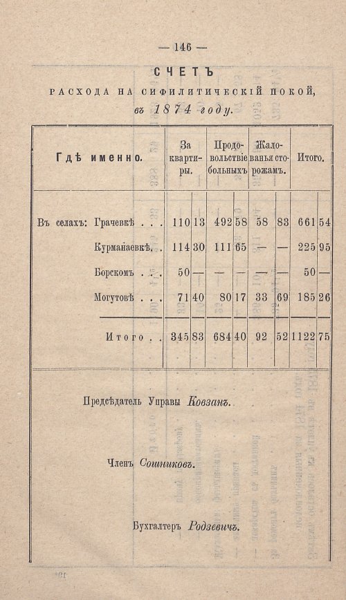 Страница 137