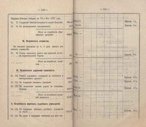 Страница 140