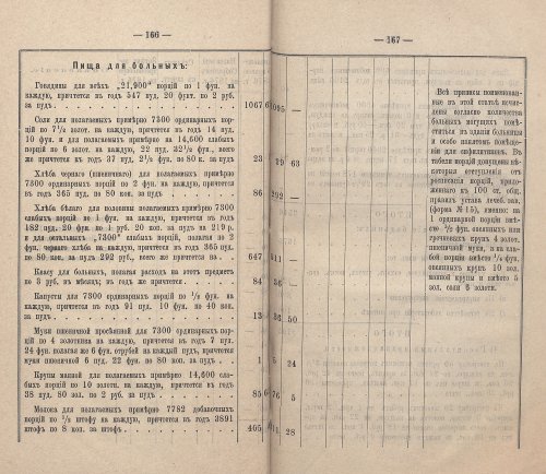 Страница 151