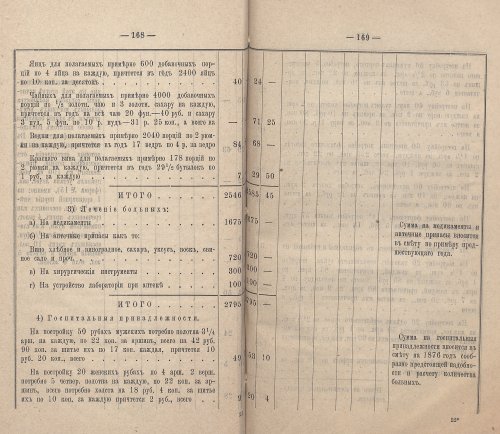 Страница 152