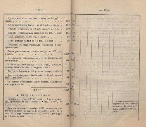 Страница 155