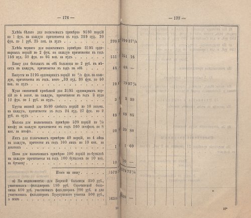 Страница 156