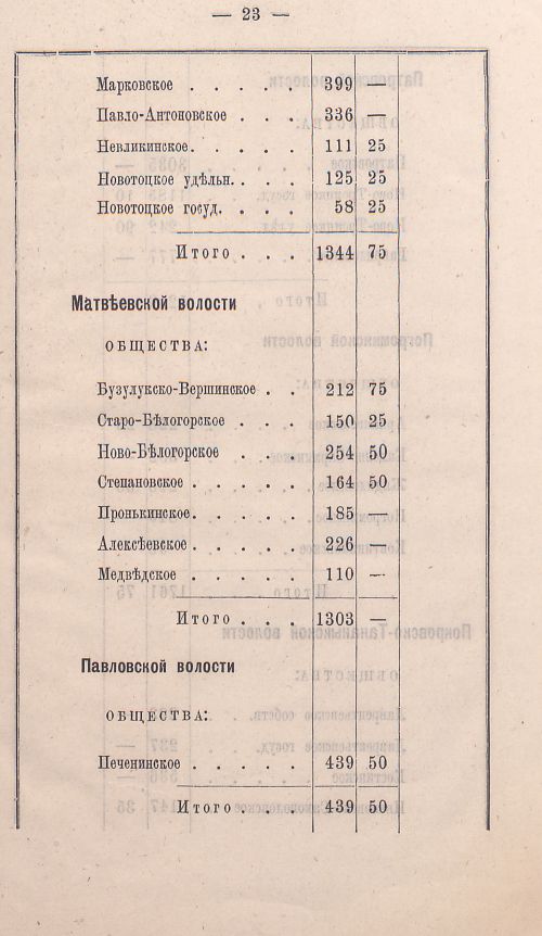 Страница 25