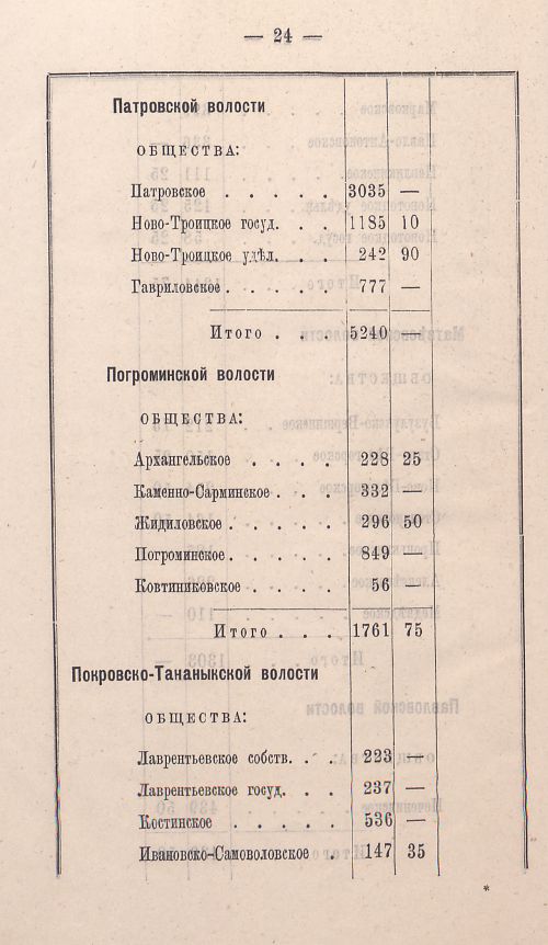 Страница 26