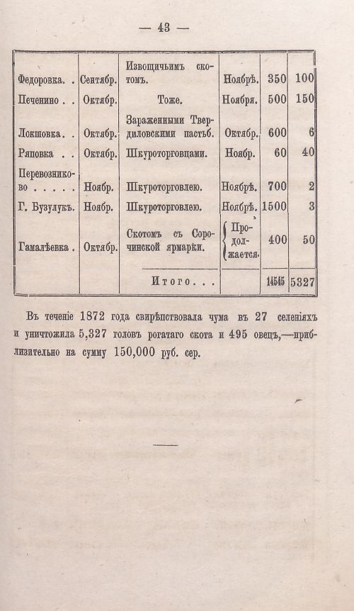 Страница 45