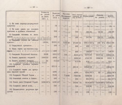 Страница 58