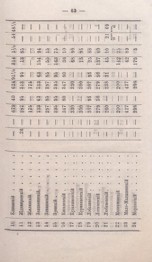 Страница 61