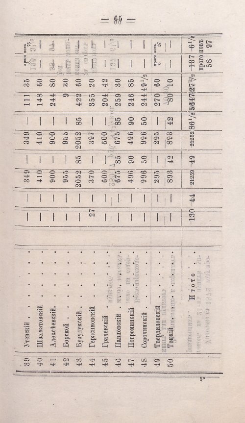 Страница 63