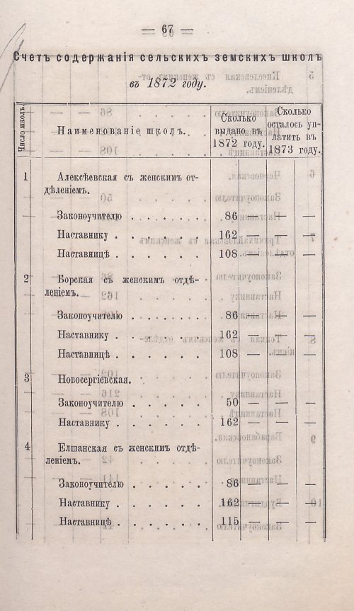 Страница 65
