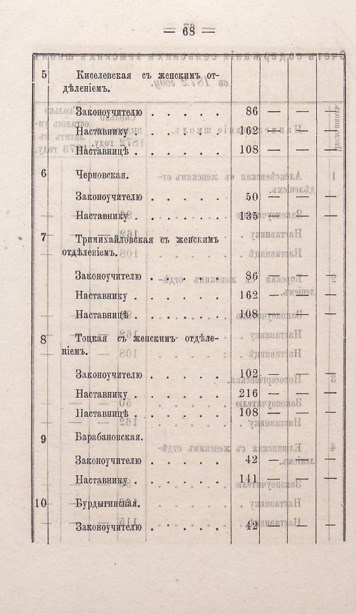 Страница 66