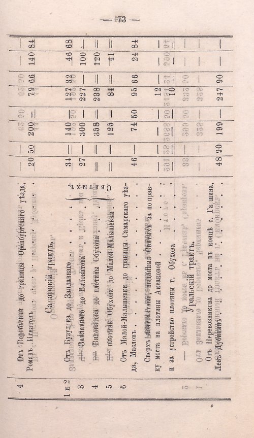 Страница 71