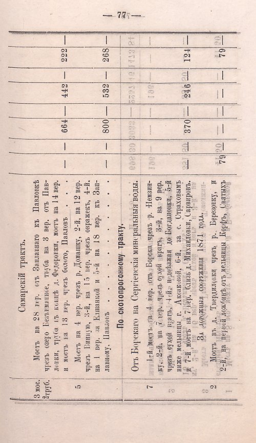 Страница 75