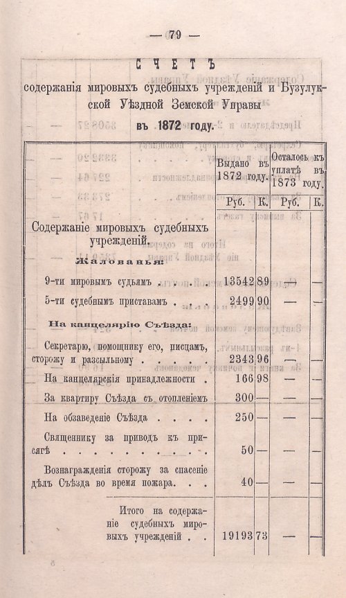 Страница 77