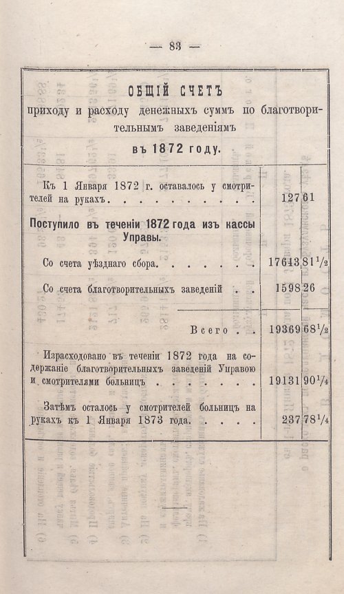 Страница 81