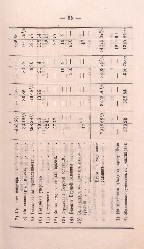 Страница 83