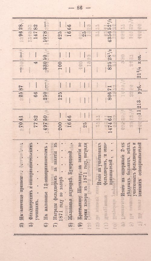 Страница 84