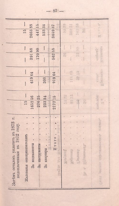 Страница 85