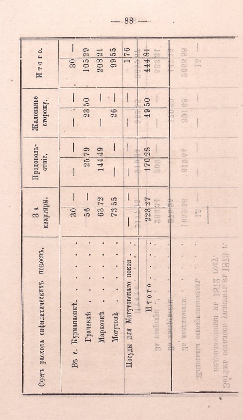 Страница 86