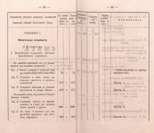Страница 88
