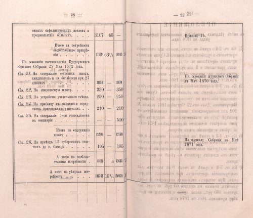 Страница 92