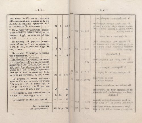 Страница 102