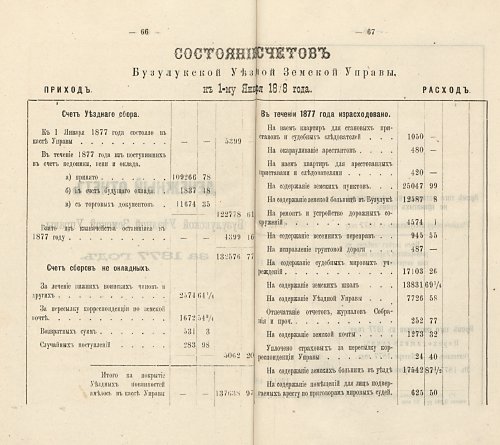 Страница 66