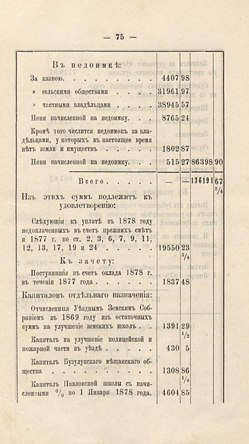 Страница 71