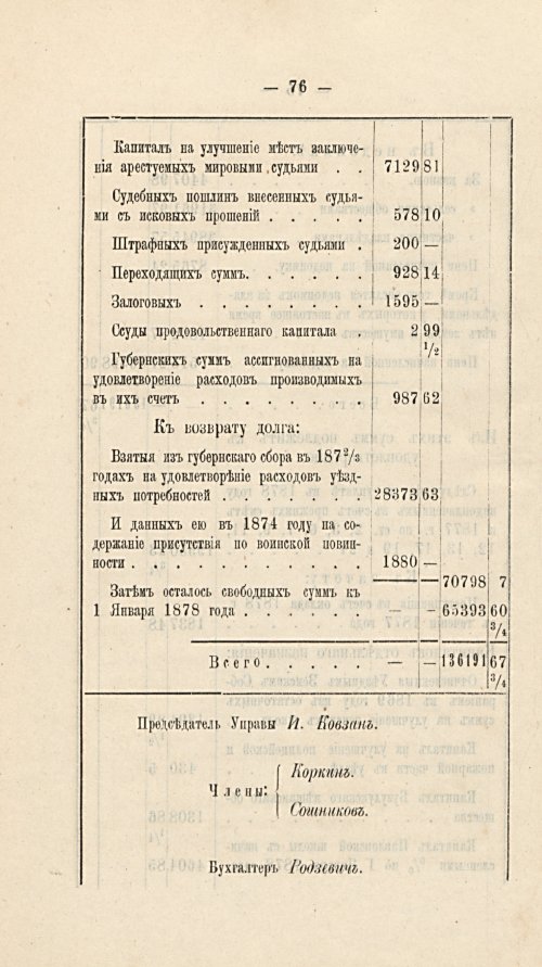 Страница 72
