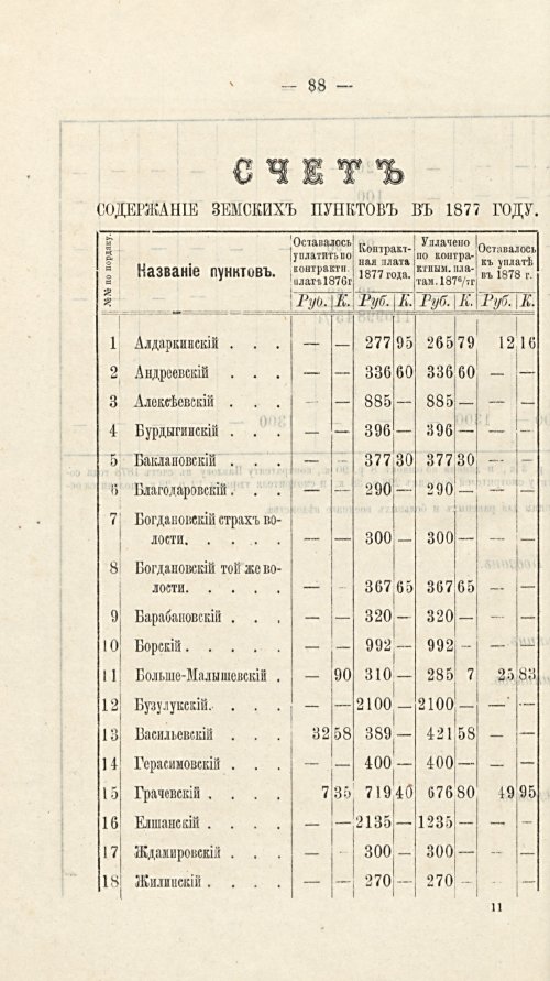 Страница 81