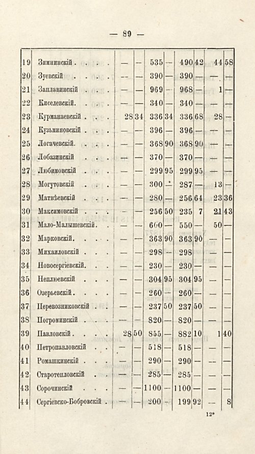 Страница 82