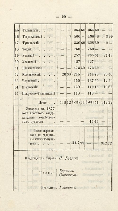 Страница 83