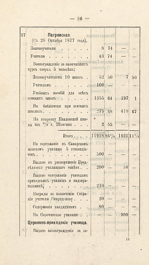 Страница 89