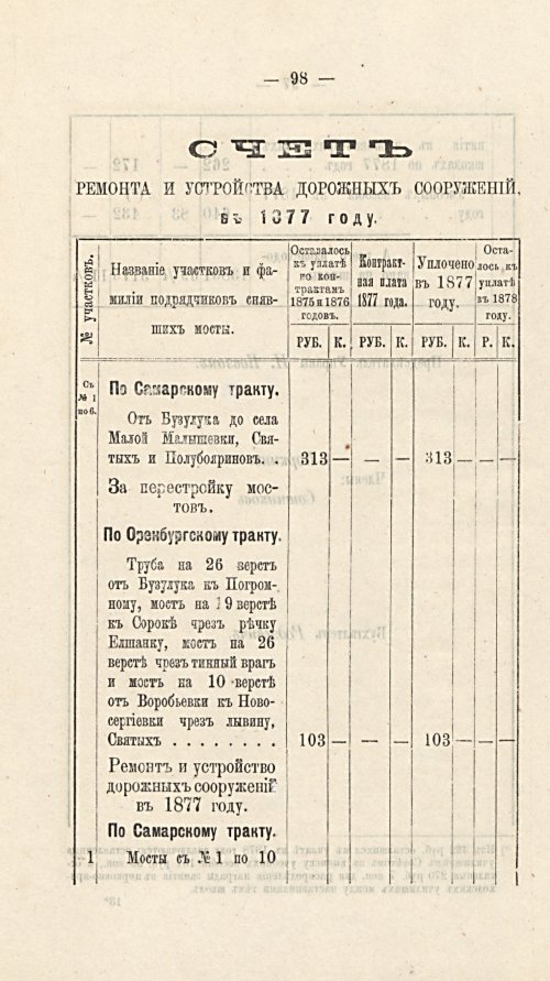 Страница 91