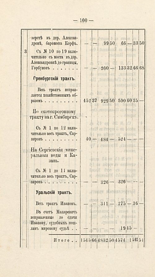 Страница 93