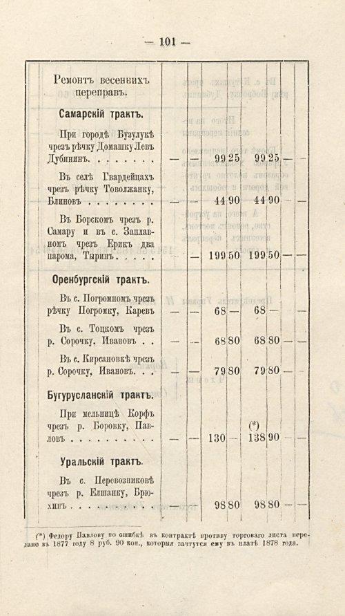 Страница 94