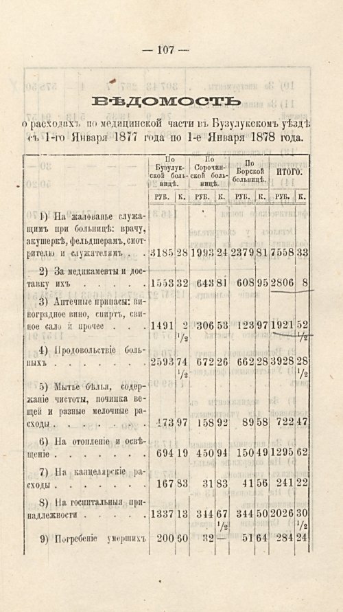 Страница 100