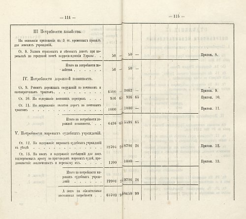 Страница 106