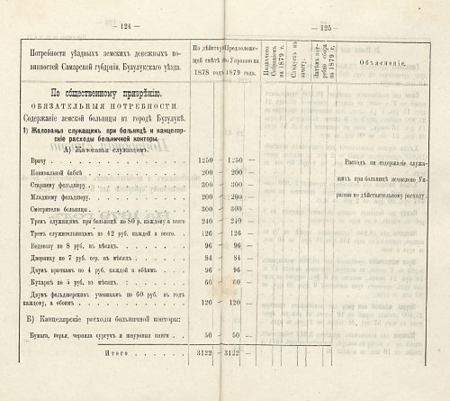 Страница 113