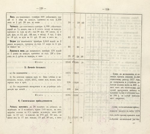 Страница 115