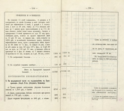 Страница 118
