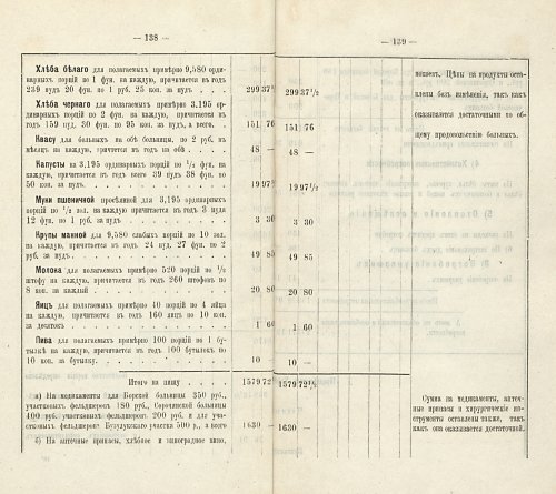 Страница 120