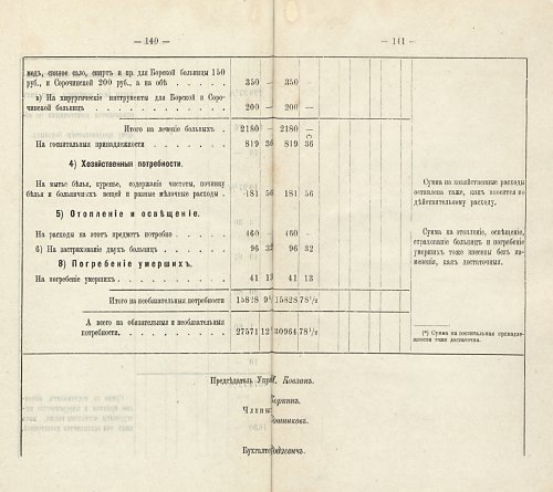 Страница 121