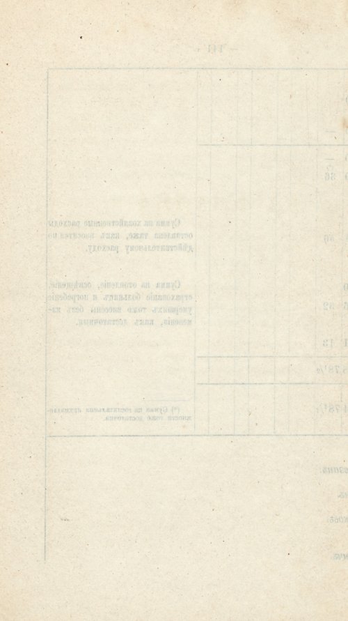 Страница 122