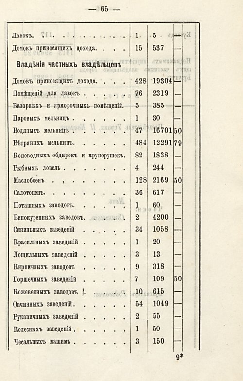 Страница 69