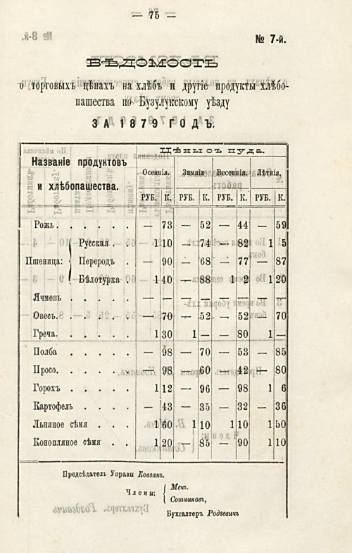 Страница 78